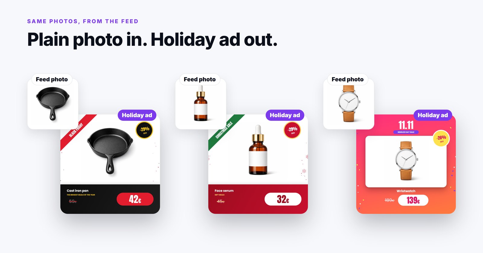 Three products as the feed delivers them and as holiday ads built from the same photos: a cast iron pan for Black Friday, a face serum for Christmas and a wristwatch for Singles Day, each with its price, old price and discount