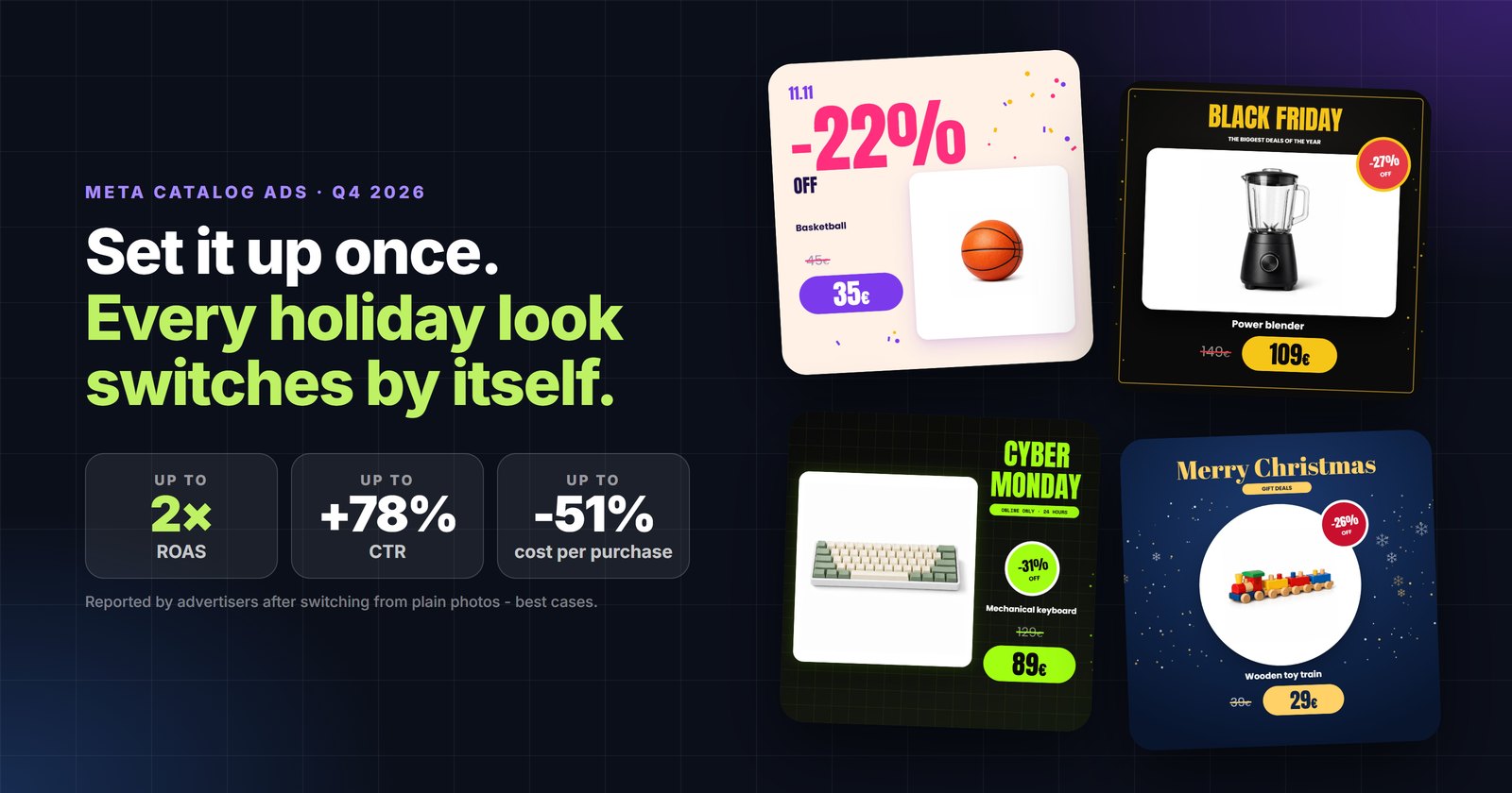 Holiday catalog ads on Meta: a 6-week plan you set up once