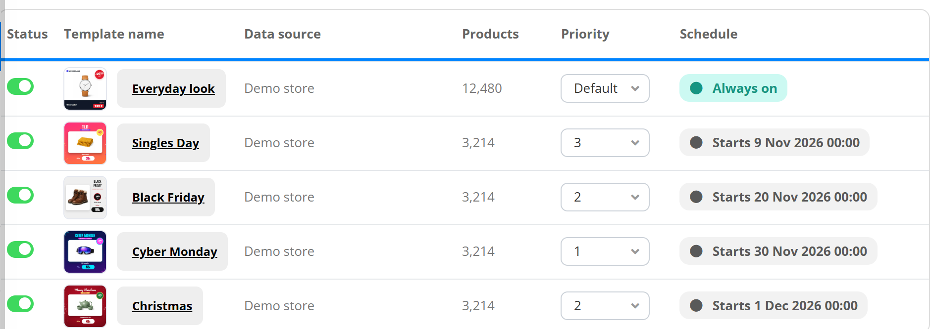 Templates on the Demo store catalog: an everyday look that is always on, plus Singles Day, Black Friday, Cyber Monday and Christmas, each with its own start date and priority