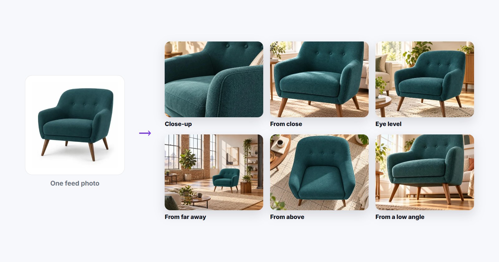 One feed photo of a teal mid-century armchair and six lifestyle pictures drawn from it: close-up, from close, eye level, from far away, from above and from a low angle