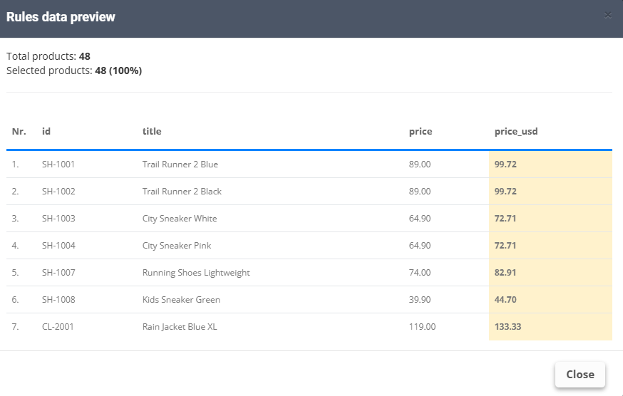 Changes preview: price_usd 99.72 for price 89.00, 72.71 for 64.90, 133.33 for 119.00