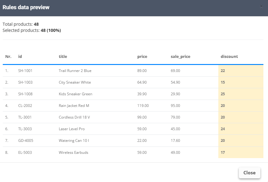 Changes preview: discount 22 for price 89.00 and sale_price 69.00, 15 for 64.90 and 54.90, 25 for 39.90 and 29.90