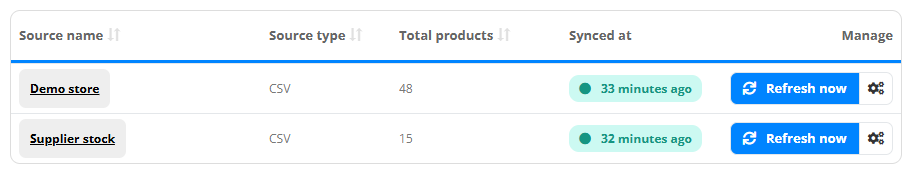 Data Sources list: Demo store (CSV, 48 products) and Supplier stock (CSV, 15 products), both with a green Synced at - 33 and 32 minutes ago - and Refresh now with the gear menu