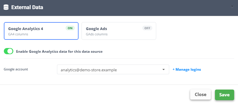 The External Data window of a data source: the Google Analytics 4 tile ON, Google Ads OFF, the switch Enable Google Analytics data for this data source turned on, Google account analytics@demo-store.example with + Manage logins, Close and Save
