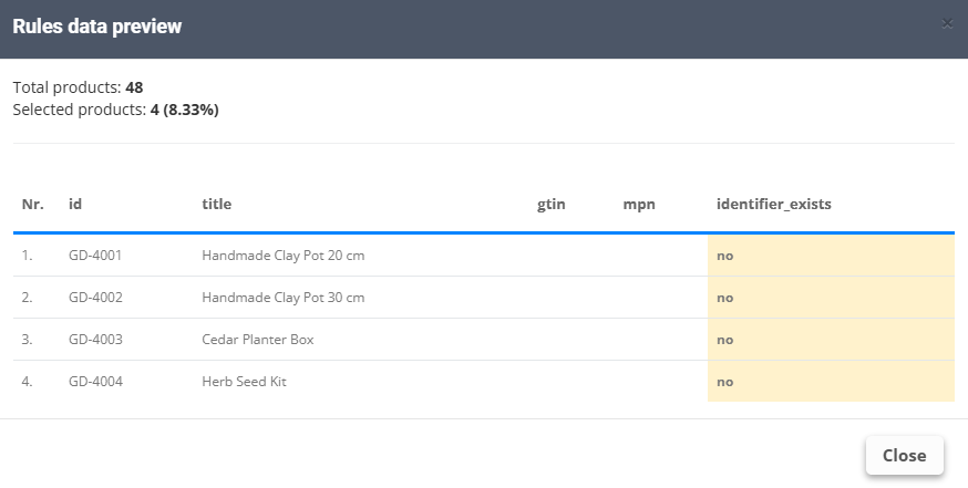 Changes preview: the 4 handmade garden products with empty gtin and mpn get identifier_exists no