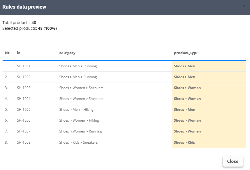 Changes preview: category Shoes > Men > Running gives product_type Shoes > Men, Shoes > Women > Sneakers gives Shoes > Women