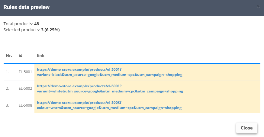 Changes preview of the 3 links that already had a “?”: the UTM parameters are added after an “&”, for example …/el-5008?colour=warm&utm_source=google&utm_medium=cpc&utm_campaign=shopping
